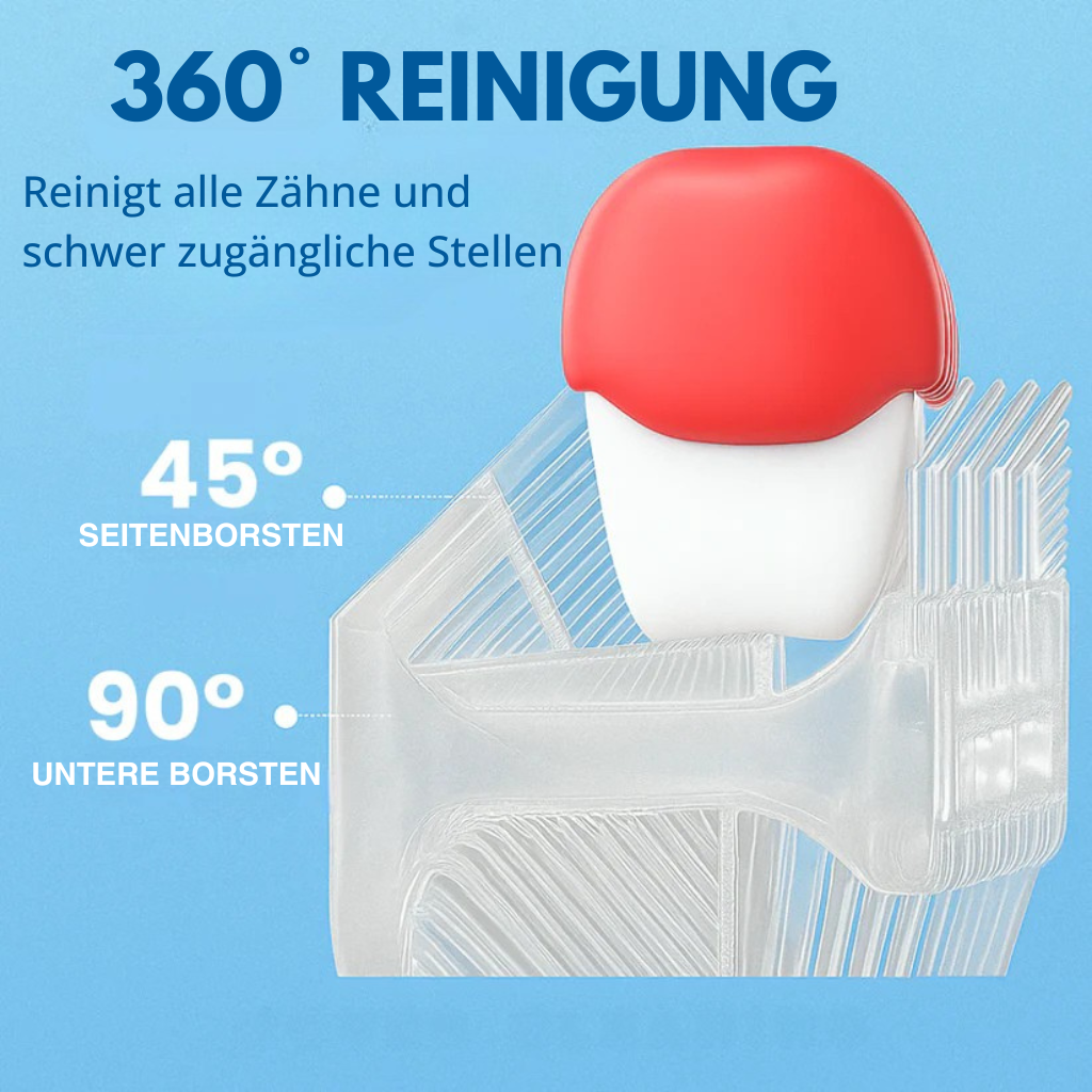 Zahnring™