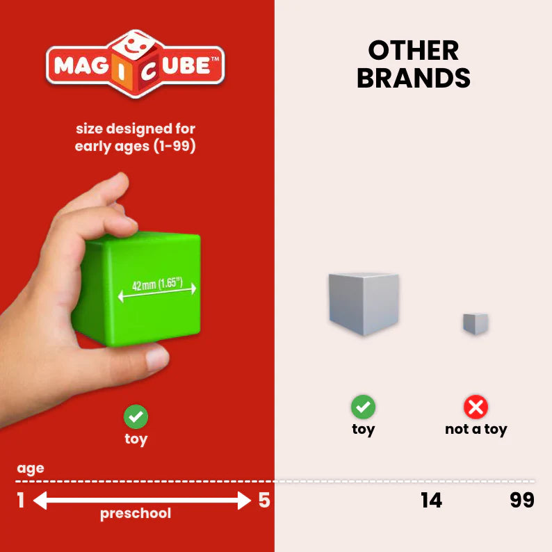 MagiCubes™