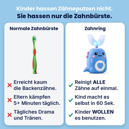 Zahnring™